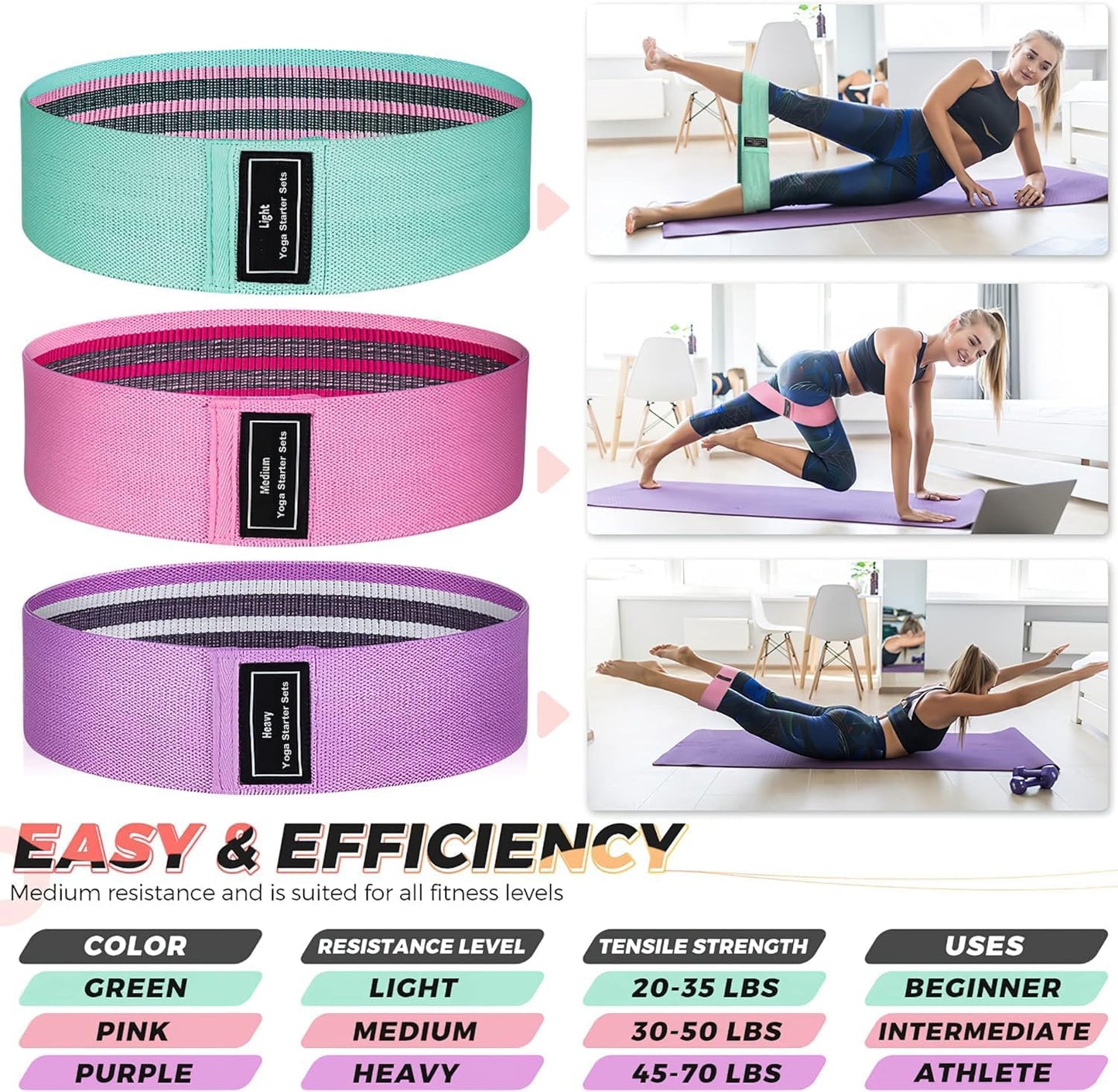 Resistance Bands for Working Out: 3-Set Professional Exercise Bands for Pilates, Yoga, Home Gym, Booty, Leg Training | Heavy/Medium/Light Fabric Loops for Women Men