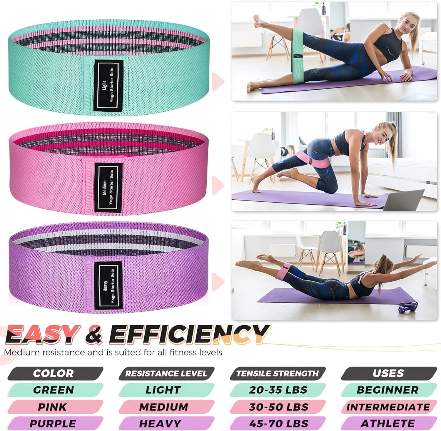 Resistance Bands for Working Out: 3-Set Professional Exercise Bands for Pilates, Yoga, Home Gym, Booty, Leg Training | Heavy/Medium/Light Fabric Loops for Women Men